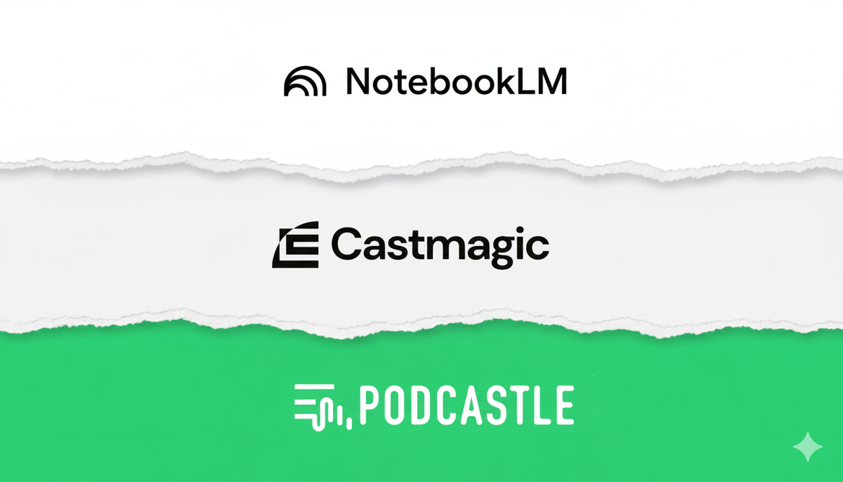 Top 3 Best AI Podcast Tools: How to Turn Meeting Notes into a Podcast